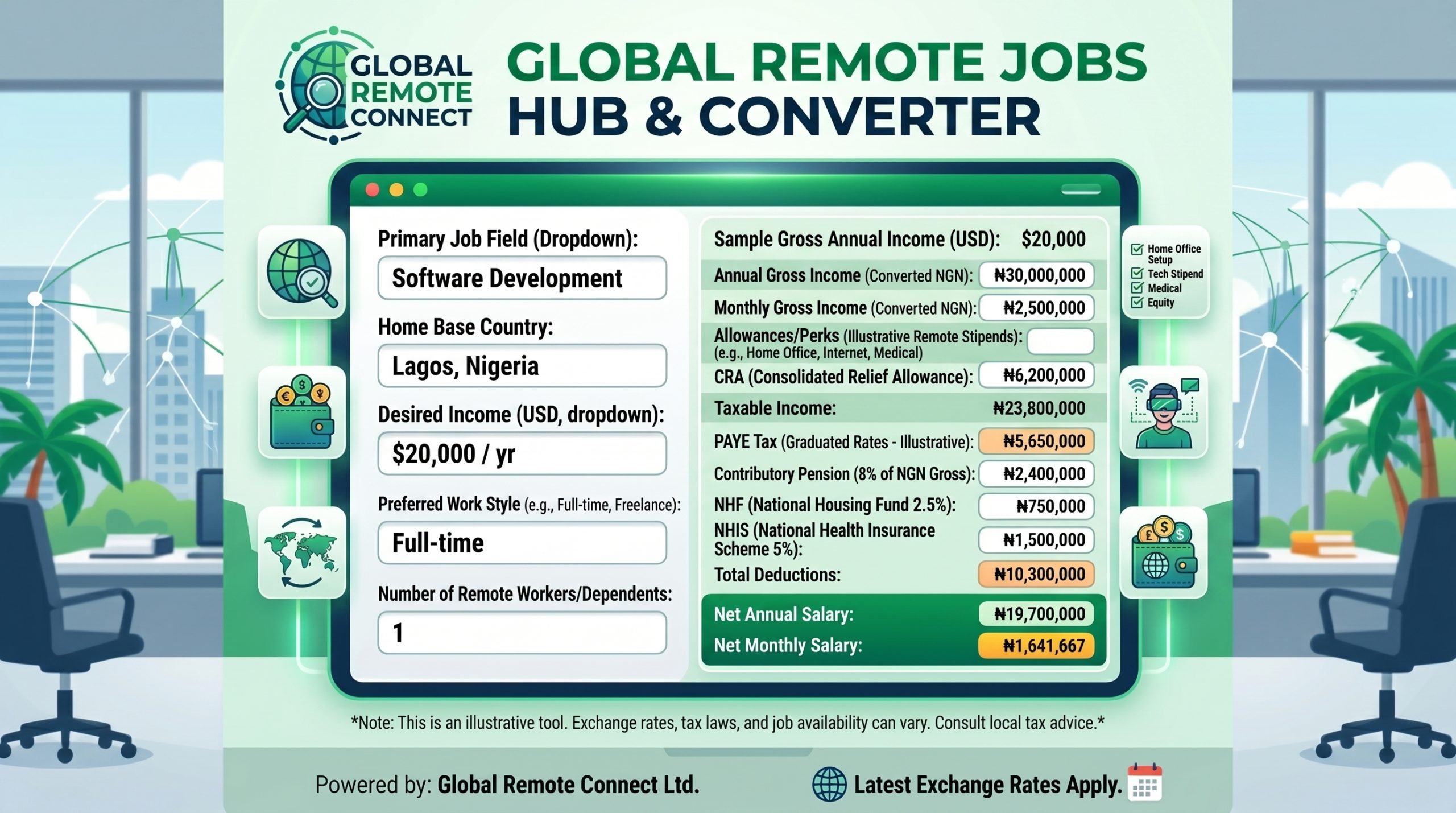 Global Remote Jobs Hub & Converter