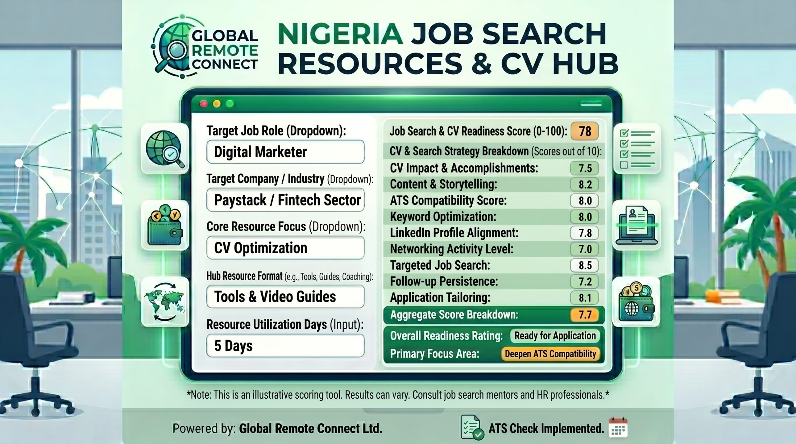 Job Search Resources & CV Hub