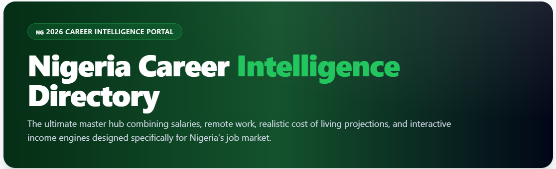 automated intelligence careers